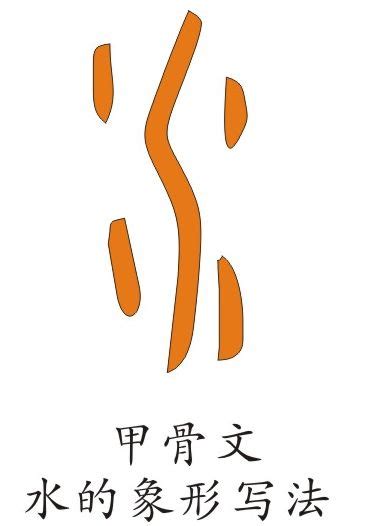 水的象形文字|【水】的甲骨文象形文字金文篆文